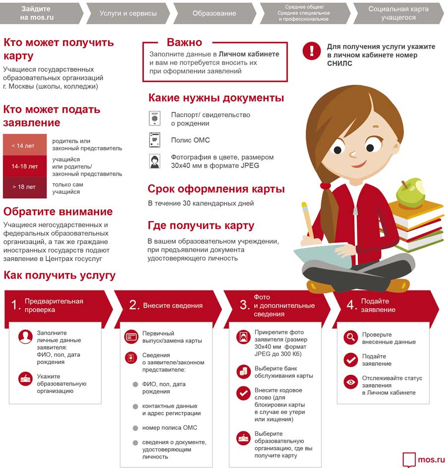 Как оформить социальную карту учащегося на портале mos.ru