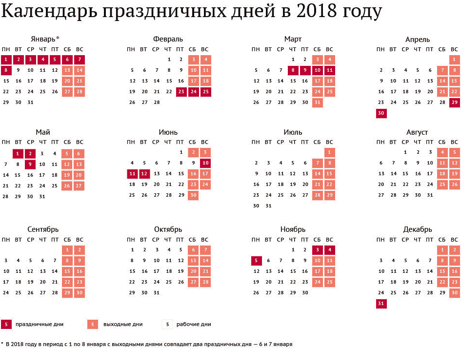Производственный календарь на 2018 год, утвержденный Правительством РФ